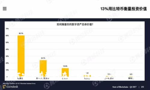 如何安全有效地在区块链上购买数字货币